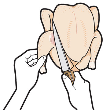 FC0310-HowtoCutChicken_1.jpg