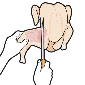 FC0310-HowtoCutChicken_2.jpg