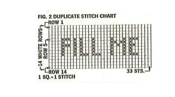 Second-Stocking-Diagram.png