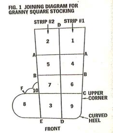 Stocking Chart.jpg