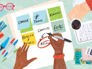 How to Make a 12-Month Plan