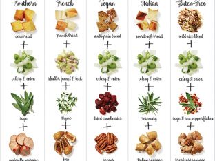 dressing-chart.jpg