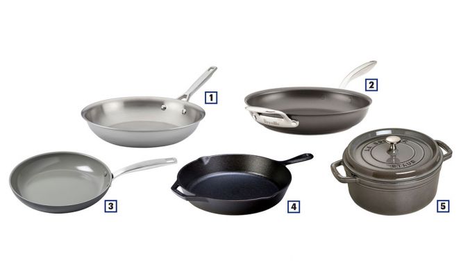 pans and pot